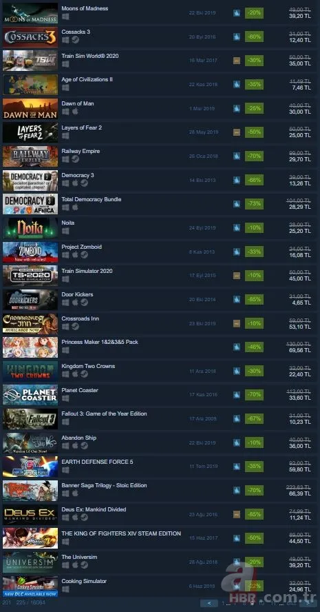 Steam oyun indirimleri siteyi çökertti! Steam oyun indirimleri hangi oyunlarda geçerli? Steam indirimleri ne zaman bitiyor? 12