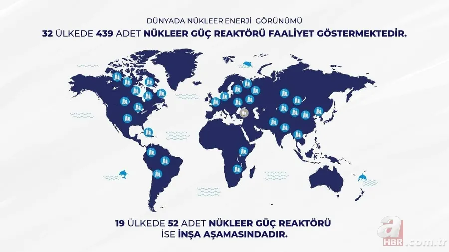 İşte ülke ülke elektrik ve doğalgaz fiyatları! Türkiye enerjide dünyanın neresinde 15