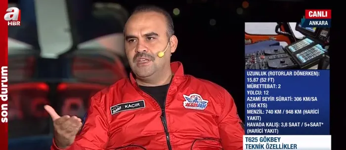 A Haber TEKNOFEST'in kalbinde! Bakan Mehmet Fatih Kacır ve Selçuk Bayraktar'dan A Haber'e özel açıklamalar - 3