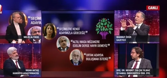 Millet İttifakı’nda küresel güçlerin planı ortaya çıktı! Mahmut Övür A Haber’de açıkladı! HDP ve İYİ Parti üzerinden hazırlanan oyunda İmamoğlu detayı...