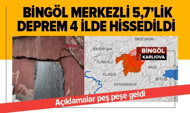 Son dakika: Bingöl'de korkutan deprem