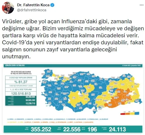 Koronavirüse karşı en dayanıklı ülkeler açıklandı! Türkiye 13 basamak yükseldi