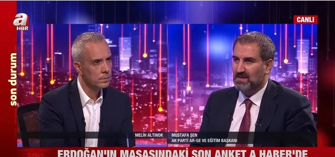 Cumhur İttifakı’nın oy oranı kaç? AK Parti AR-GE ve Eğitim Başkanı Mustafa Şen A Haber’de açıkladı: Yüzde 50’nin üzerindeyiz