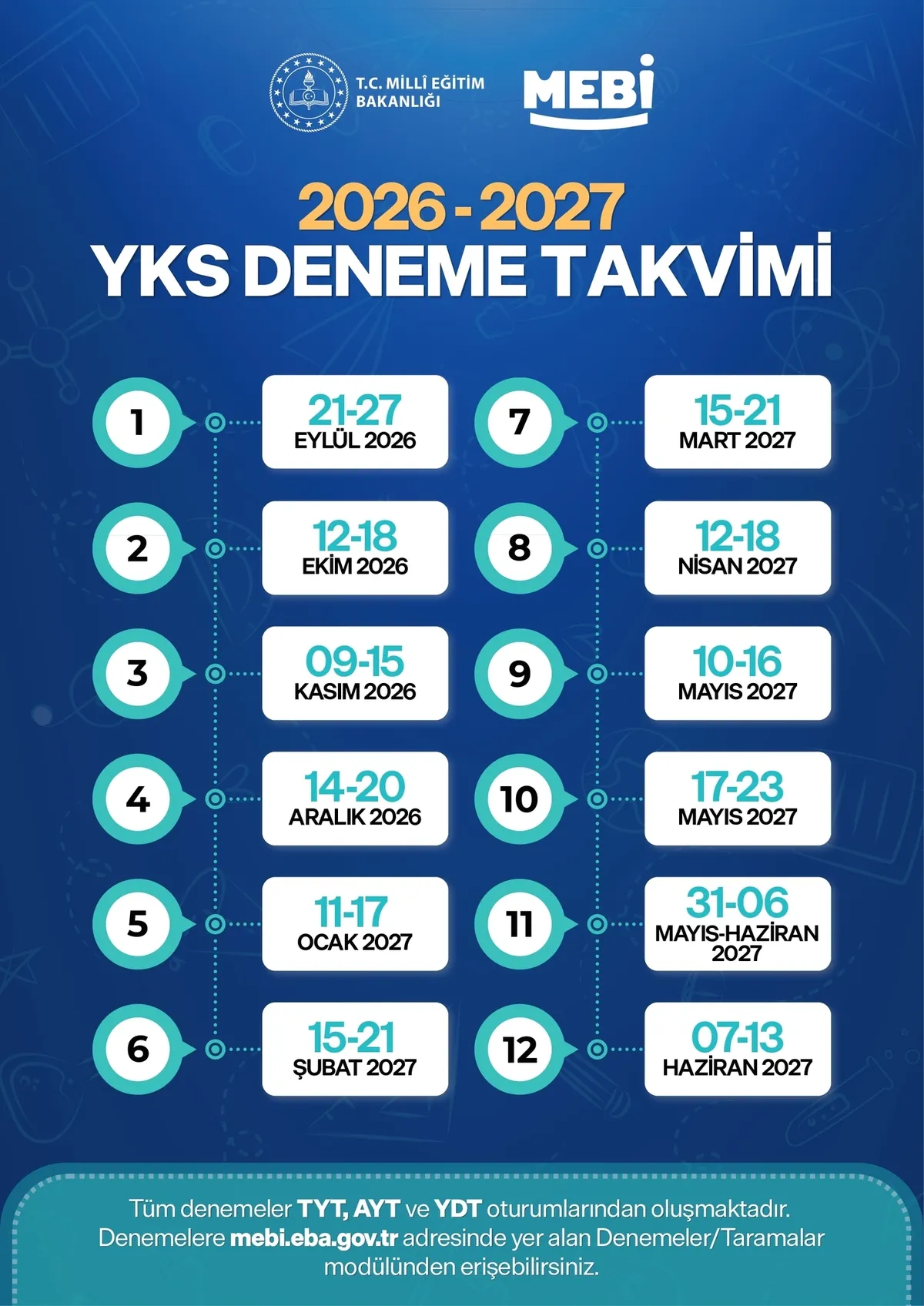 mebi-2026-2027-yks-ve-lgs-deneme-takvimi-1789636689003.jpg Okullar karekodlu optik formlarla düzenledikleri basılı denemelerin sonuçlarını MEBİ Optik uygulaması üzerinden öğrenci profillerine aktarabiliyor.