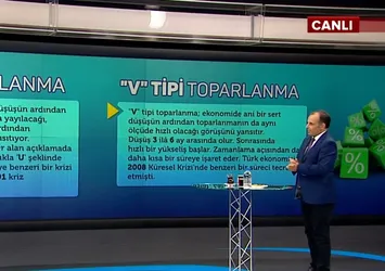 Ekonomide mali disiplin nasıl sağlandı?
