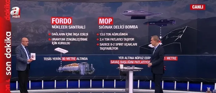 iran-ve-israil-hangi-silahlari-kullaniyor-uzman-isimler-a-habaerde-degerlendirdi-1750298424340.jpeg (Foto: ahaber.com.tr ekran görüntüsü)