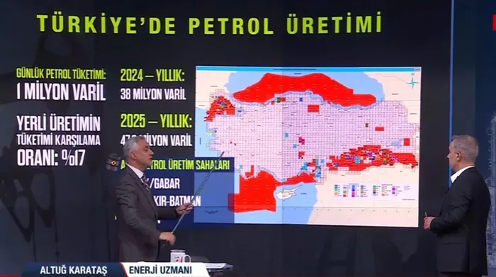 kriz-senaryolarina-karsi-turkiyenin-enerji-sigortasi-devrede-berat-albayrakin-adimlari-turkiyeyi-koruyor-1768429127831.jpg A Haber'e konuk olan Enerji Uzmanı Altuğ Karataş, Türkiye'nin enerji bağımsızlığı yolculuğunda önemli açıklamalarda bulundu (ahaber.com.tr)