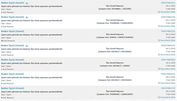 KPSS’SİZ MÜLAKATSIZ 29 BİN İŞÇİ ALINACAK! İŞKUR ilkokul mezunu alım yapacak kurumların listesini ve ilanları açıkladı