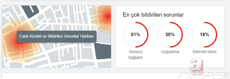 Youtube çöktü mü, sorun mu var? Youtube erişim sorunu nasıl çözülür? 8 Eylül hata raporu 3