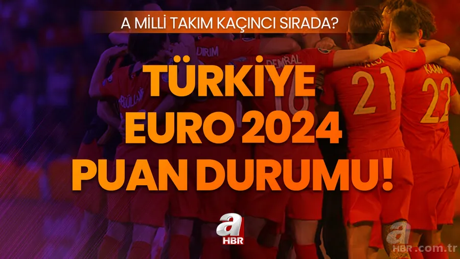TÜRKİYE PUAN DURUMU EURO 2024: ⚽ A Milli takım puanı kaç? Türkiye kaçıncı sırada? 1
