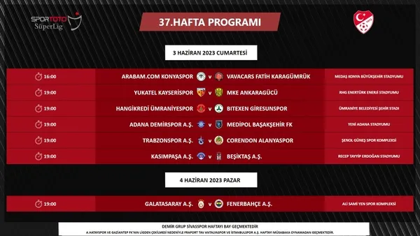 Son dakika | Galatasaray - Fenerbahçe derbisinin tarihi belli oldu - 1