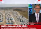 İşte Suriyelilerin dönüş planı