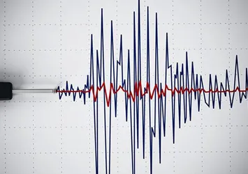 Muğla’da deprem | AFAD 2022 SON DEPREMLER