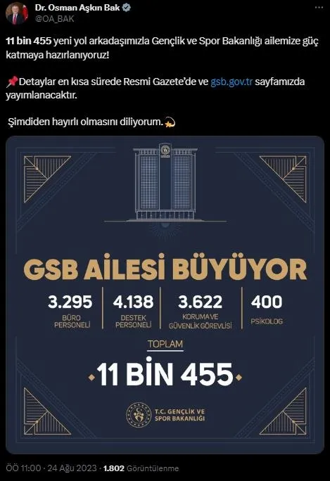 Gençlik ve Spor Bakanlığına 11 bin 455 sözleşmeli personel! Bakan Osman Aşkın Bak müjdeyi duyurdu