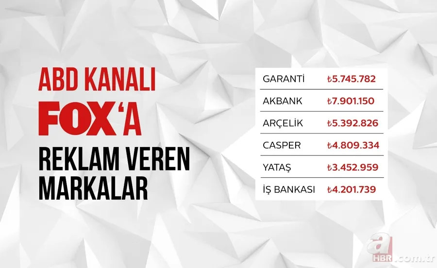Vakıfbank ve Ziraat'tan da "ABD'ye reklam verme" kampanyasına destek 4