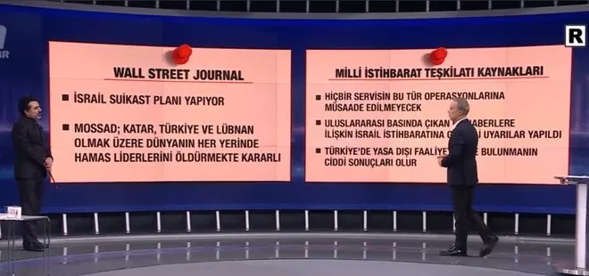 MOSSAD’ın Türkiye’de suikast planı mı var? Çarpıcı sözler: Racon kesme değil... İstihbarat savaşları başlayacak! Senin uzantılarının da başı kesilir