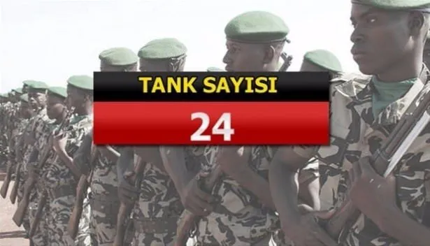 Yeri göğü inletiyorlar! İşte İslam ordusunun gücü
