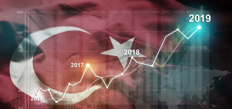 SON DAKİKA: Cari işlemler dengesi açıklandı