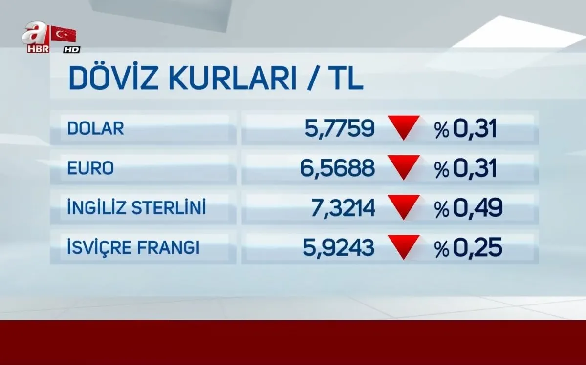 100 Euro Uzerindeki Gizli Yazilar Youtube