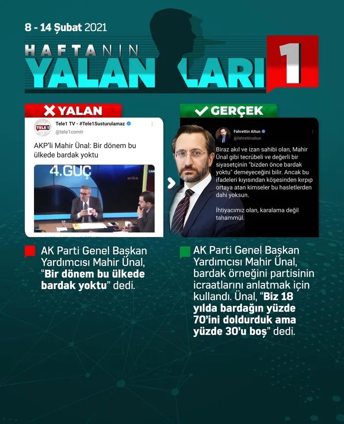 ODA TV, Sözcü, Tele 1, Independent Türkçe ve Cumhuriyet’in haberleri yalan çıktı! Tek tek deşifre oldu