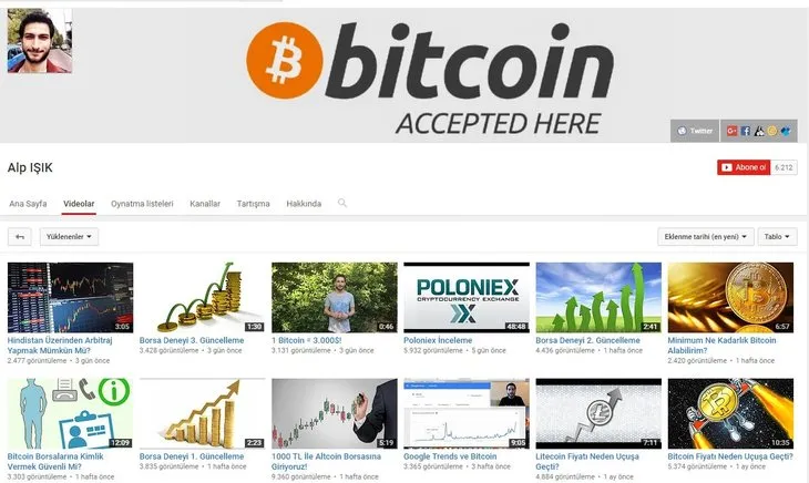 Kripto para Bitcoin! Nedir, nasıl alınır-satılır, geleceği var mı?