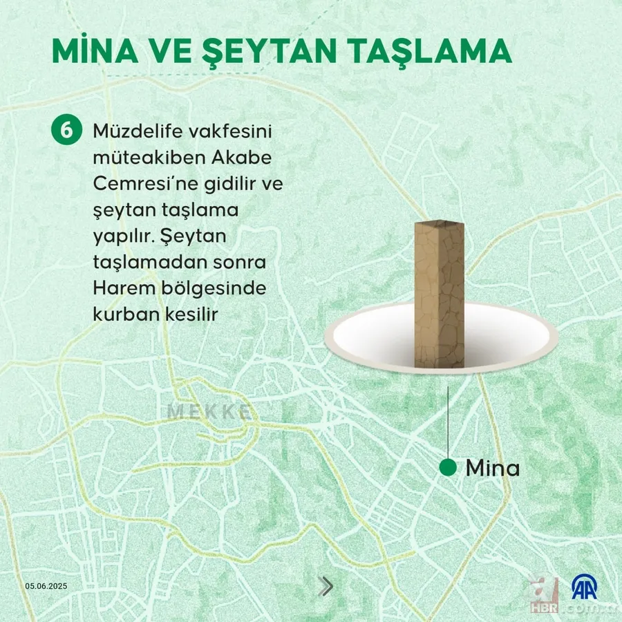 Hac ibadeti nasıl yapılır? Tüm aşamalar ve resimli uygulamalı anlatım: İhrama girmek, tavaf, şeytan taşlama 11