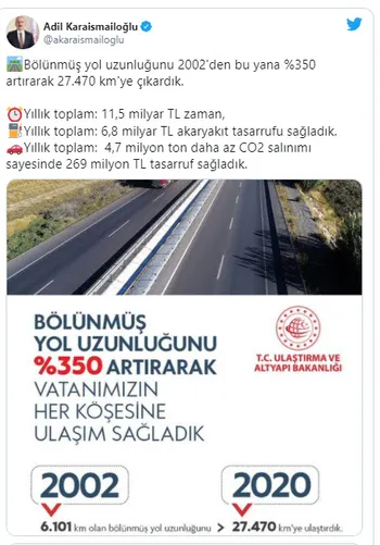 Son dakika: Ulaştırma ve Altyapı Bakanı Adil Karaismailoğlu açıkladı: Bölünmüş yollar 18 yılda yüzde 350 kat arttı
