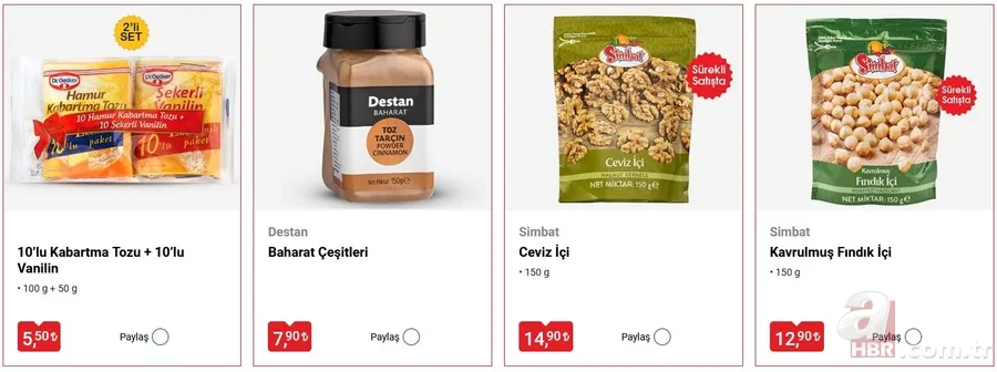 BİM'e salı günü neler gelecek? 14 Eylül 2021 BİM aktüel ürünler kataloğu sürprizlerle dolu! Bu hafta... 12