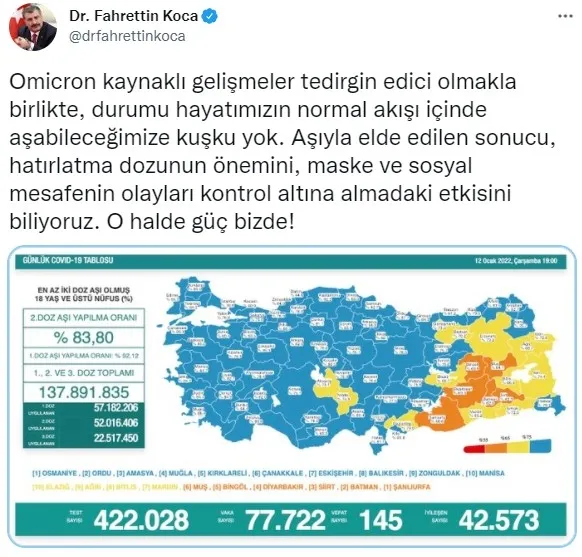 Türkiye'nin koronavirüs tablosu açıklandı | 12 Ocak Kovid-19 vaka vefat rakamları - 2