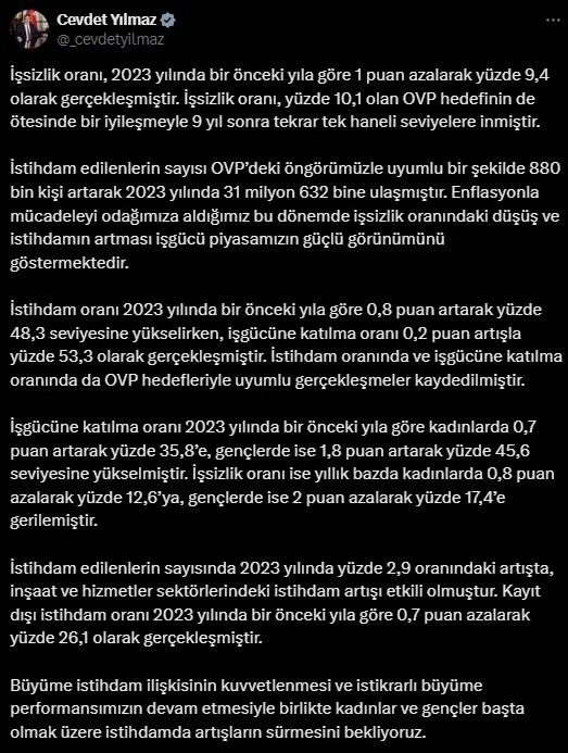 TÜİK duyurdu! 2023 işsizlik rakamları açıklandı | Son 10 yılın en düşük seviyesini gördü