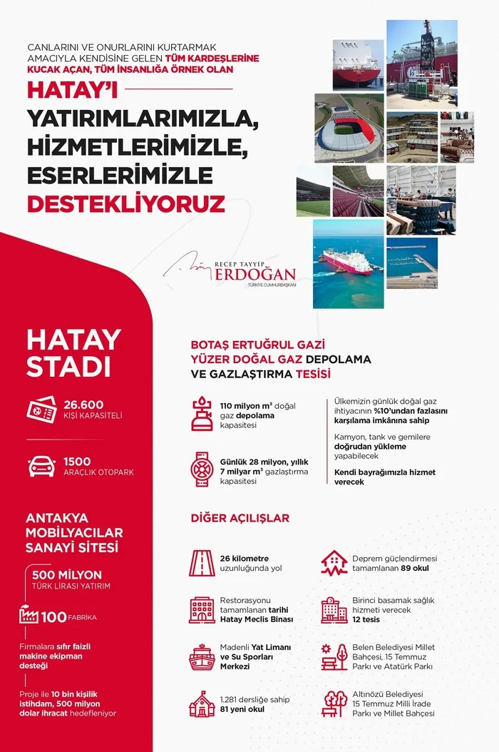 Son dakika: Hatay’da toplu açılış töreni! Başkan Erdoğan’dan önemli açıklamalar: Yeni adımların hazırlığı içindeyiz