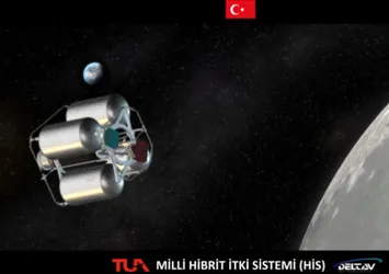 Türkiye adım adım uzaya! İşte Ay Görevi için kullanılacak Milli Hibrit İtki Sistemi