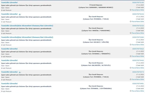 İŞKUR şartları duyurdu! İlkokul mezunu 5.626 personel alımı başladı! İşte temizlik görevlisi alımı yapan kurumlar - 7