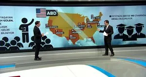 İşte FETÖ’nün ABD’deki okul ağı