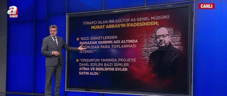 KÜLTÜR A.Ş. Müdürü Murat Abbas itirafçı oldu: Ertan Yıldız 13 milyon 250 bin TL istedi