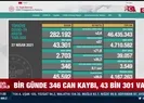 Koronavirüste son durum
