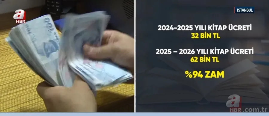 Özel okullarda kitap ücreti rezaleti! Matematik seti için veliden 43 bin TL istediler | Bakanlık 81 ilde denetim başlattı 6