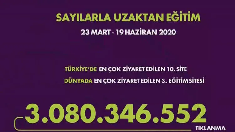 Son dakika: Yeni eğitim yılı nasıl olacak? 21 Eylül'de okullar açılacak mı? Milli Eğitim Bakanı Ziya Selçuk'tan önemli açıklamalar - 2