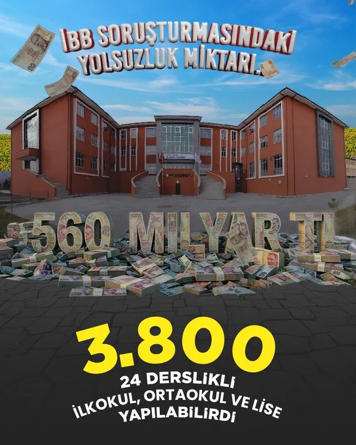 chpli-ibbnin-istanbul-vurgunu-hizmete-degil-yolsuzluga-giden-para-560-milyar-tl-neler-yapilabilirdi-1743091170647.jpg 560 milyar TL ile neler yapılabilirdi?