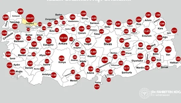 saglik-bakani-fahrettin-koca-acikladi-ikinci-parti-koronavirus-asisi-pazartesi-gunu-turkiyede-olacak-1611486885144.jpg Sağlık Bakanı Fahrettin Koca açıkladı! İkinci parti koronavirüs aşısı pazartesi günü Türkiye'de olacak - 6
