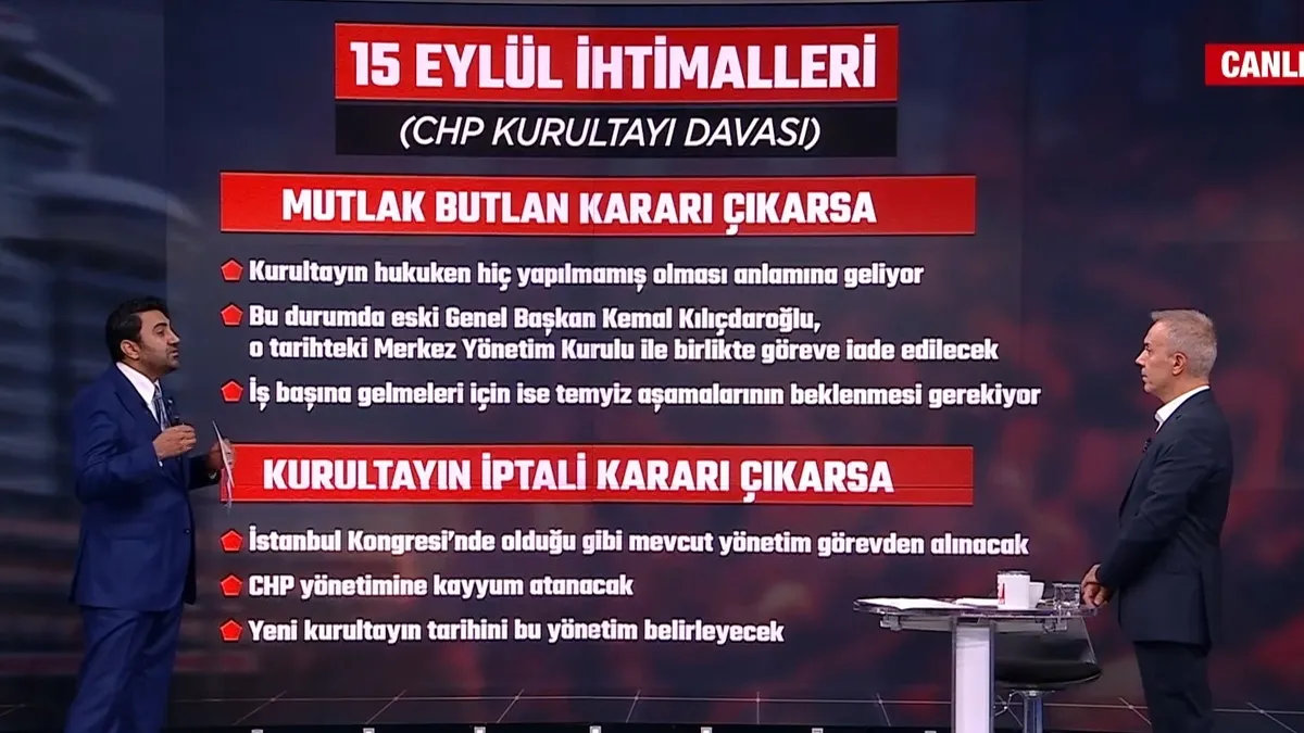 CHP'de il kongresi iptal: Gözler 15 Eylül'e çevrildi! Şimdi ne olacak?