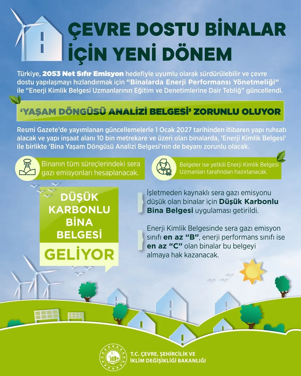 Yeni binalarda düşük karbon dönemi başlıyor! Bakan Kurum resmen duyurdu! İşte merakla beklenen o tarih - 2