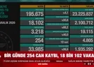 24 Aralık Kovid-19 verilerini belli oldu