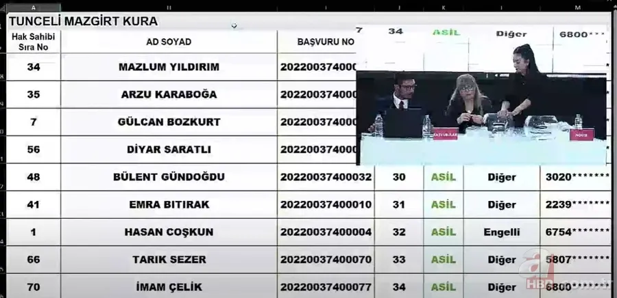 2+1, 3+1 TOKİ Tunceli kura çekiliş sonuçları! HOZART, MAZGİRT, TUNCELİ MERKEZ... TUNCELİ TOKİ KURA SONUCU İSİM LİSTESİ 11