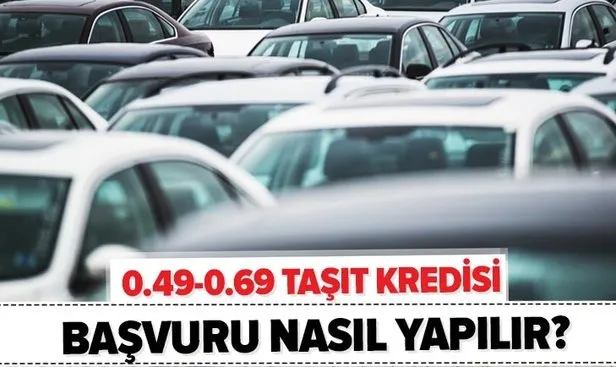 Tasit Kredisi Basvuru Nasil Yapilir 0 49 0 69 Faizli Sifir Ve Ikinci El Tasit Kredisi Sartlari Nelerdir