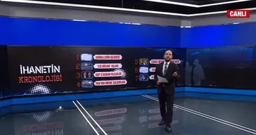 Türkiye’ye karşı yapılan ihanetin kronolojisi! 7 maddede kaos planı