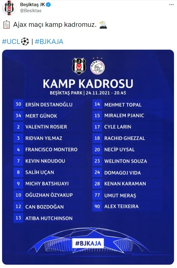 Son dakika: Beşiktaş’ın Ajax maçı kamp kadrosu belli oldu