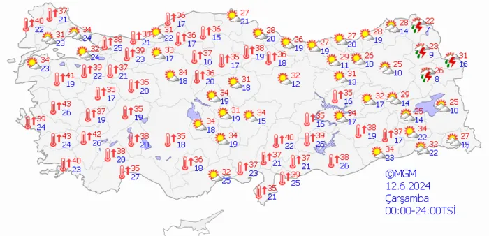 1718001249100.png Hava sıcaklıkları yeniden artacak! Meteoroloji'den yeni uyarı geldi | Bayramda hava nasıl olacak? A Haber'de anlattı - 11