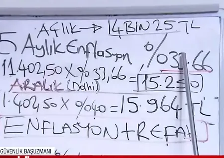 ASGARİ ÜCRET ne kadar olacak? Uzman isim A Haber'de rakam verdi: Son derece makul ve verilere dayanan rakam...