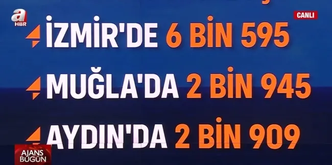 2021de-yunanistan-15-bin-kisiyi-olume-terk-etti-turkiye-yasam-eli-uzatti-1643955624161.jpg 2021'de Yunanistan 15 bin kişiyi ölüme terk etti! Türkiye yaşam eli uzattı - 3